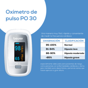 Oxímetro Beurer PO30